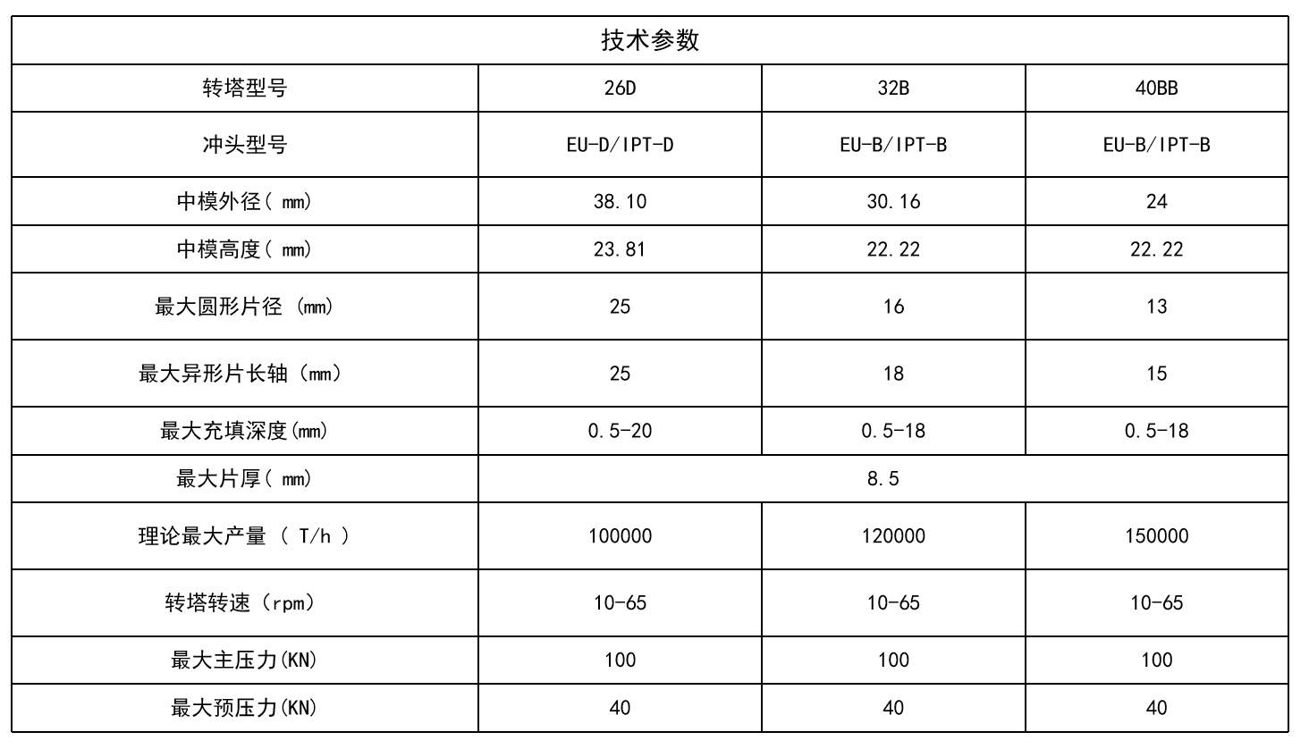 yl23455永利(中国)有限公司