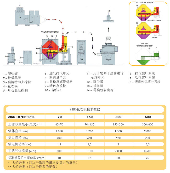 yl23455永利(中国)有限公司